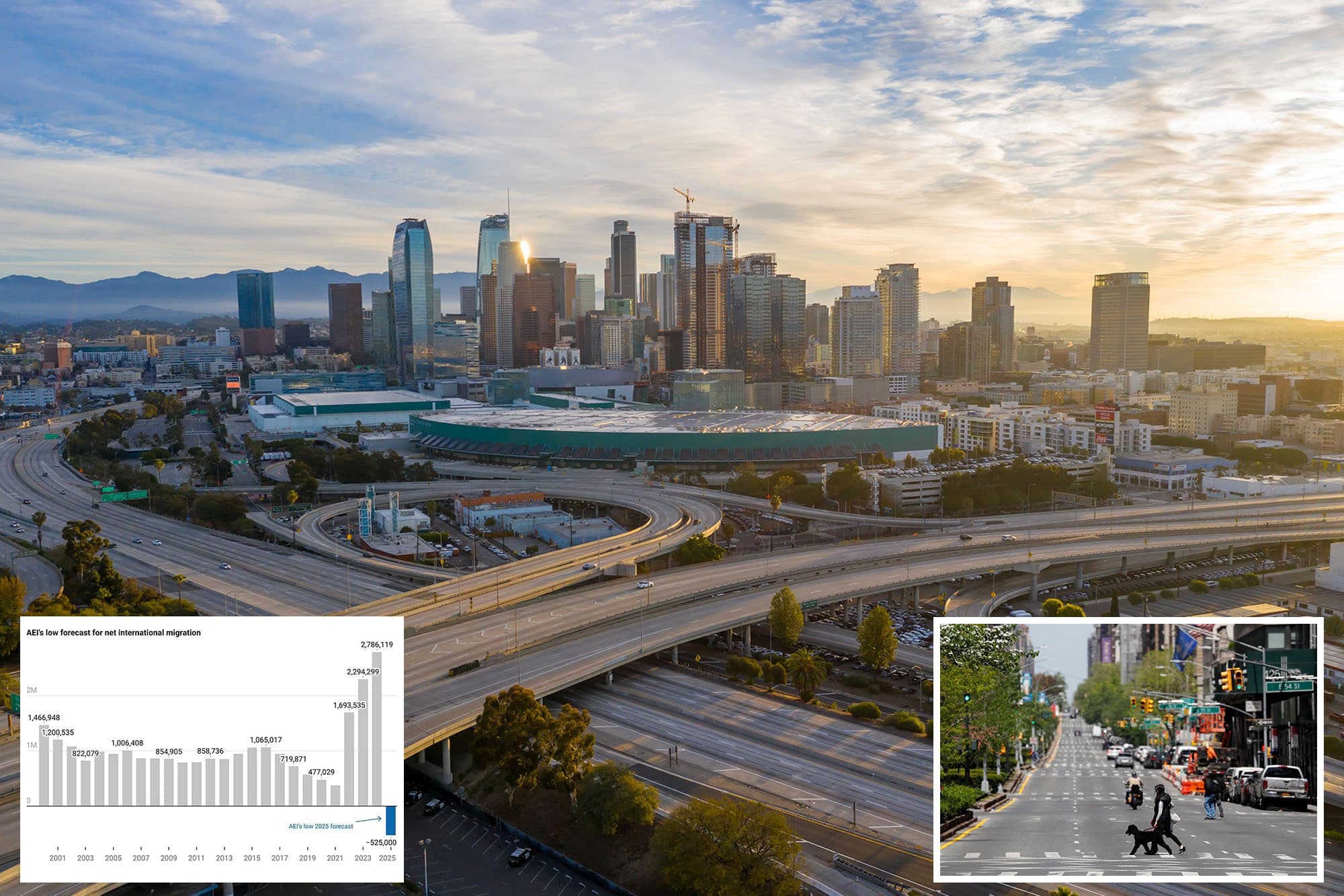 Featured image for: USA Faces Historic Population Decline as Migration Plummets in 2025 USA Faces Historic Population Decline as Migration Plummets in 2025