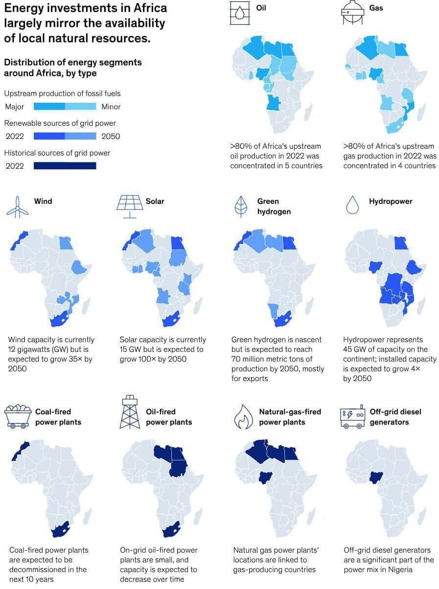 Featured image for: Solar Surge in Africa and Asia Fuels Smartphone Access, Transforming Lives by 2050 Solar Surge in Africa and Asia Fuels Smartphone Access, Transforming Lives by 2050