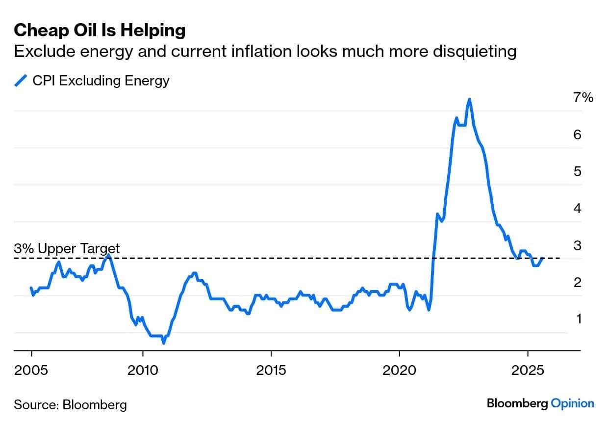 Featured image for: Plunging Energy Prices Fuel US Inflation Rate Drop, Sparking Economic Debate Plunging Energy Prices Fuel US Inflation Rate Drop, Sparking Economic Debate