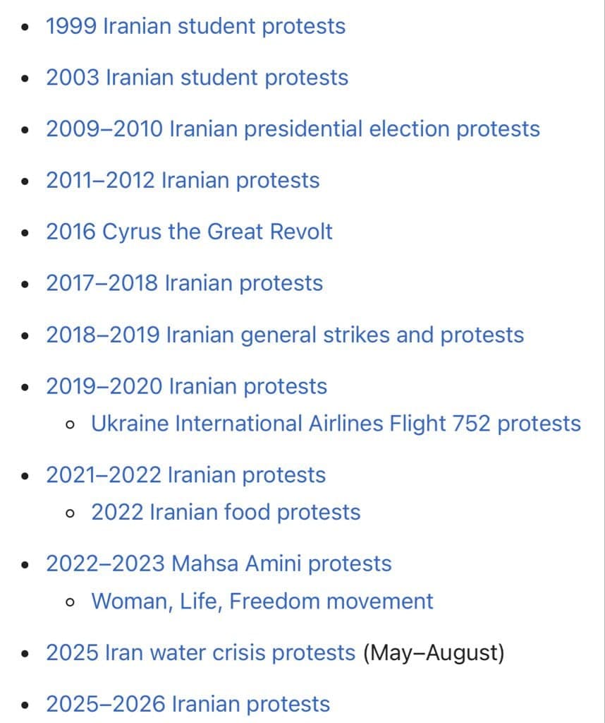 Protests in Iran have not toppled the regime despite past predictions