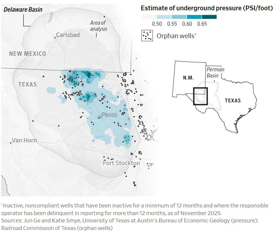 Pressure Buildup in Permian Basin Raises Concerns Over Wastewater Injection