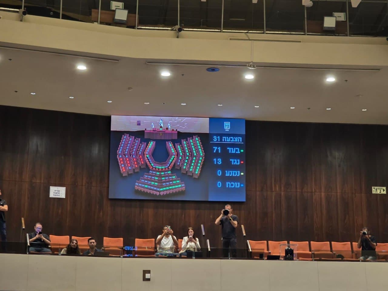 Featured image for: Israeli Knesset Approves 71-Strong Vote to Annex West Bank, Escalating Tensions Israeli Knesset Approves 71-Strong Vote to Annex West Bank, Escalating Tensions