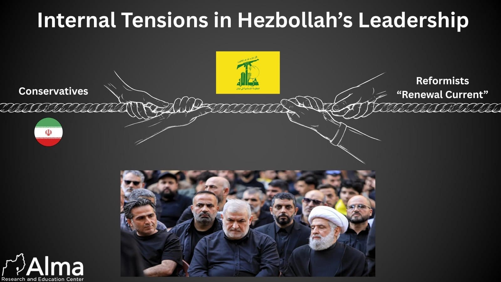 Hezbollah leadership faces internal tensions between conservatives and reformists