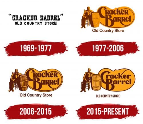 Featured image for: Cracker Barrel Revives Iconic 'Old Timer' Logo Amid Customer Demand Cracker Barrel Revives Iconic 'Old Timer' Logo Amid Customer Demand