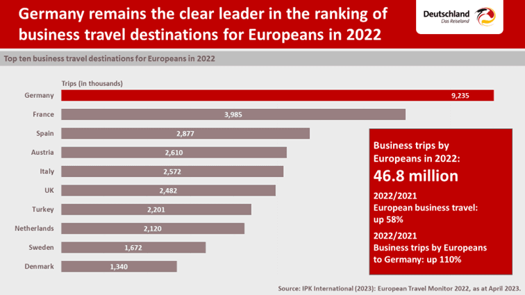 Featured image for: Report: Increasing number of individuals in Germany 'debanked' for political reasons Report: Increasing number of individuals in Germany 'debanked' for political reasons