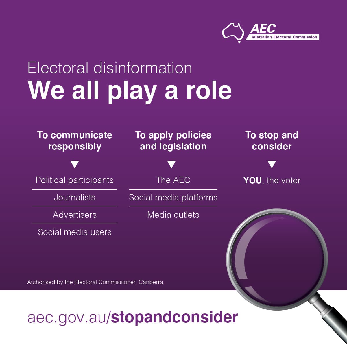 Featured image for: Australian Electoral Commission confirms confidentiality of Federal Party membership lists Australian Electoral Commission confirms confidentiality of Federal Party membership lists