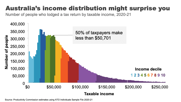 Featured image for: 1% Control 90% of Wealth While Workers Struggle with Stagnant Wages 1% Control 90% of Wealth While Workers Struggle with Stagnant Wages