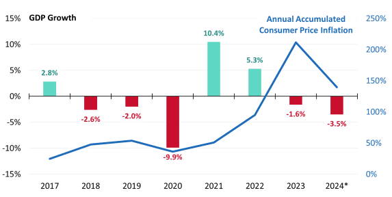 Featured image for: Milei's Austerity Threatens Lifelines for Millions as Senators Push for 7.2% Pension Hike Milei's Austerity Threatens Lifelines for Millions as Senators Push for 7.2% Pension Hike