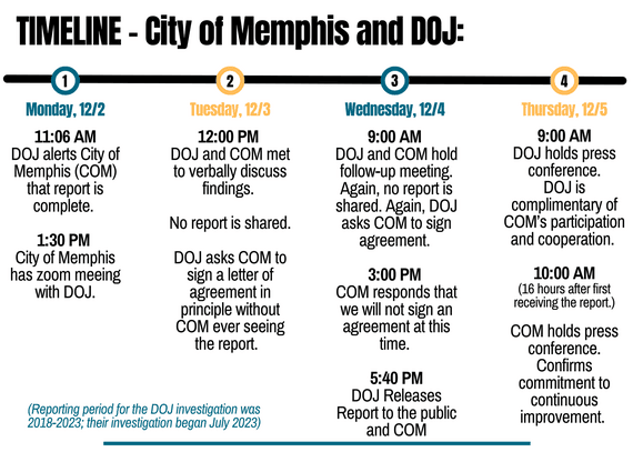 Featured image for: DOJ Claims Epstein's Death Was Suicide Despite 68 Lives Lost in Texas Floods DOJ Claims Epstein's Death Was Suicide Despite 68 Lives Lost in Texas Floods