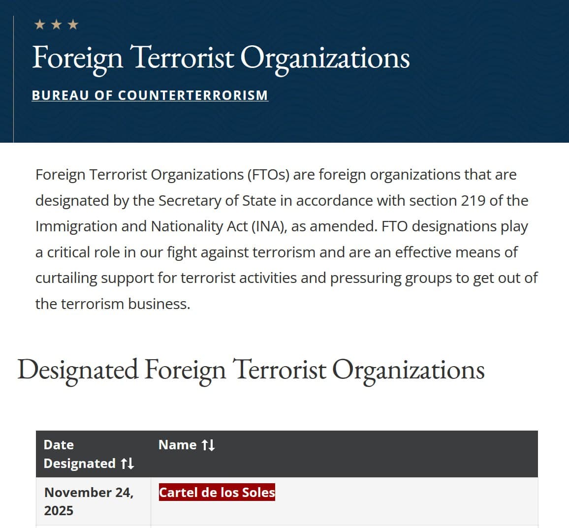 Featured image for: Trump admin designates Cartel de los Soles a foreign terrorist organization Trump admin designates Cartel de los Soles a foreign terrorist organization
