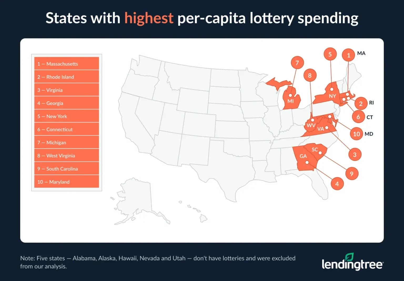 Featured image for: Massachusetts Leads U.S. in Lottery Spending as Powerball Hits $1.7B Massachusetts Leads U.S. in Lottery Spending as Powerball Hits $1.7B