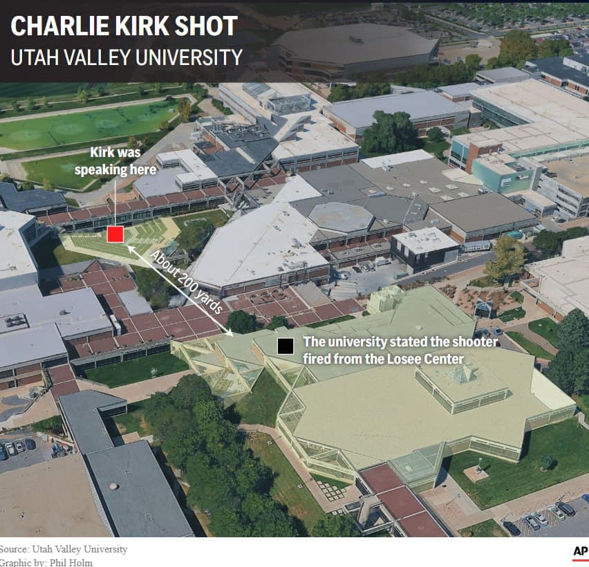 Featured image for: Gunman Kills Activist Charlie Kirk from 200 Yards in Utah Attack Gunman Kills Activist Charlie Kirk from 200 Yards in Utah Attack