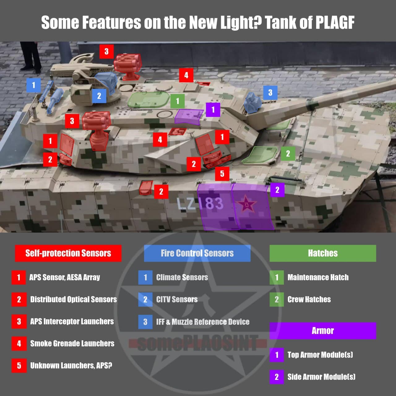 Featured image for: Unmanned Light Tank with Advanced Protection Sensors Unveiled for VJ Day Parade Unmanned Light Tank with Advanced Protection Sensors Unveiled for VJ Day Parade
