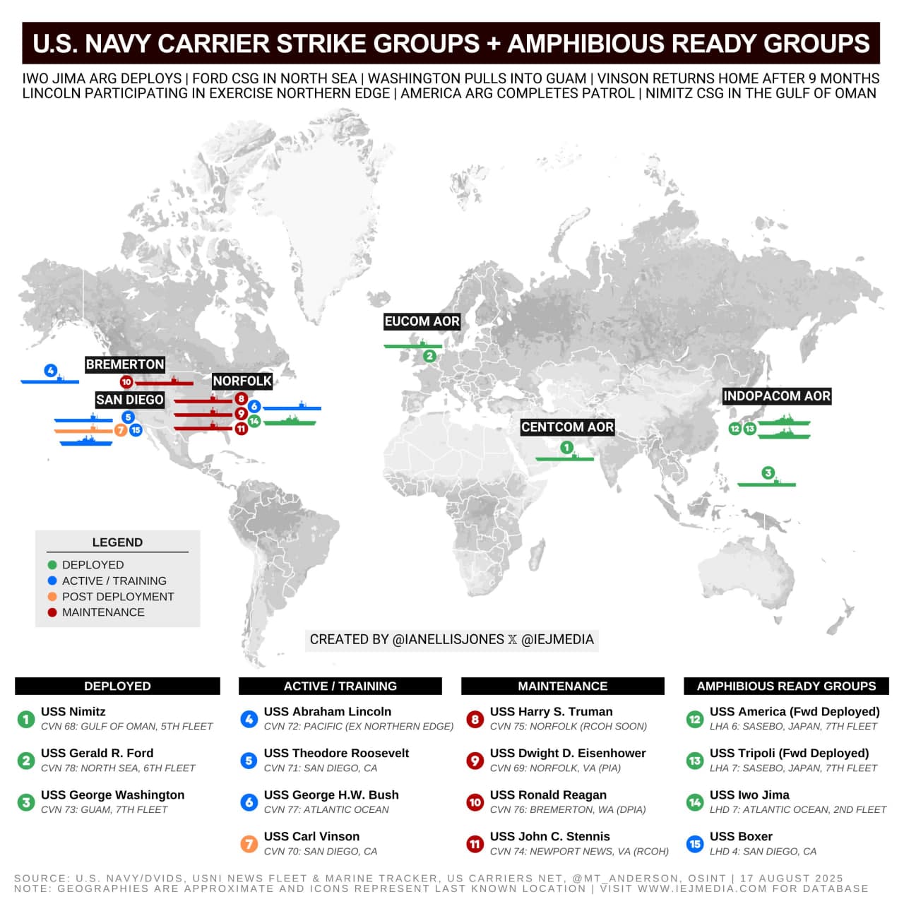 Featured image for: U.S. Navy Expands Global Presence as Multiple Carrier Strike Groups Deploy Amid Rising Tensions U.S. Navy Expands Global Presence as Multiple Carrier Strike Groups Deploy Amid Rising Tensions