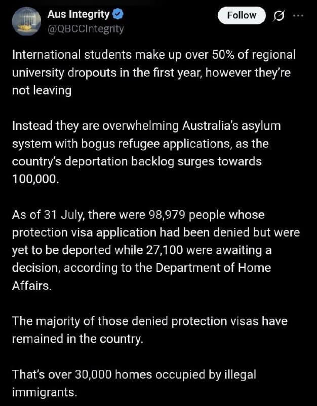 Featured image for: Deportation backlog increases pressure on Australian housing market Deportation backlog increases pressure on Australian housing market