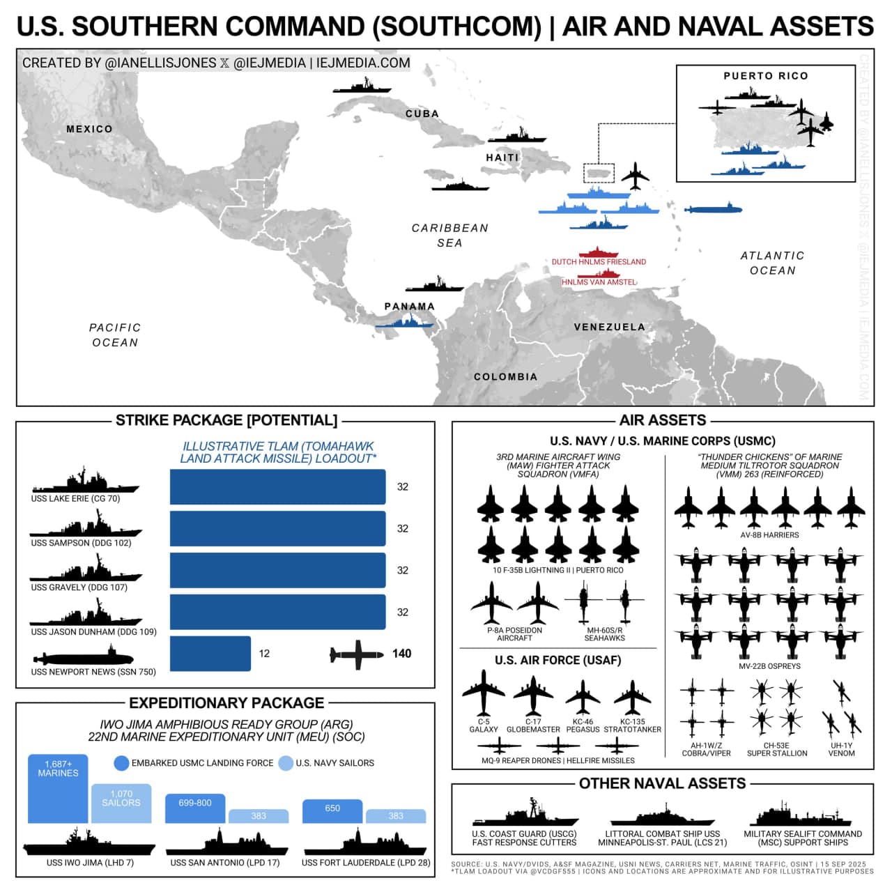 Featured image for: Three MQ-9 Reaper drones deployed; USS Lake Erie and Dutch ships added Three MQ-9 Reaper drones deployed; USS Lake Erie and Dutch ships added