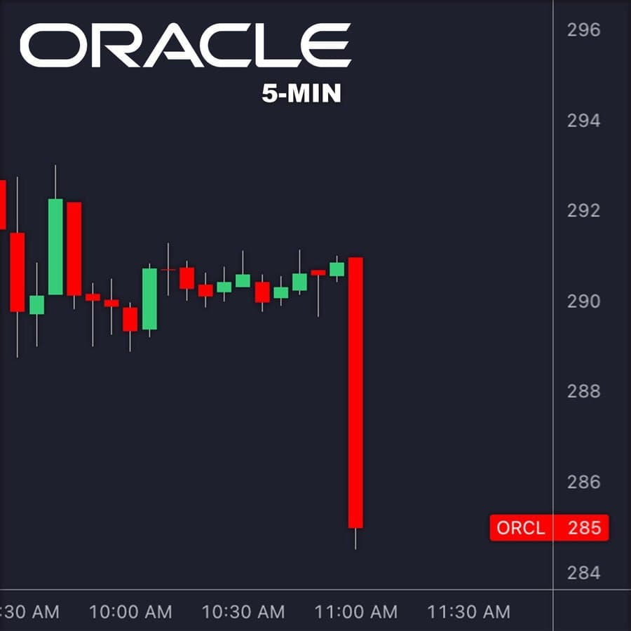 Featured image for: Oracle faces $100M loss renting Blackwell chips amid thin AI cloud margins Oracle faces $100M loss renting Blackwell chips amid thin AI cloud margins