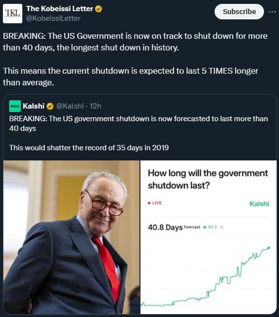Featured image for: US Government shutdown expected to last over 40 days, longest in history US Government shutdown expected to last over 40 days, longest in history
