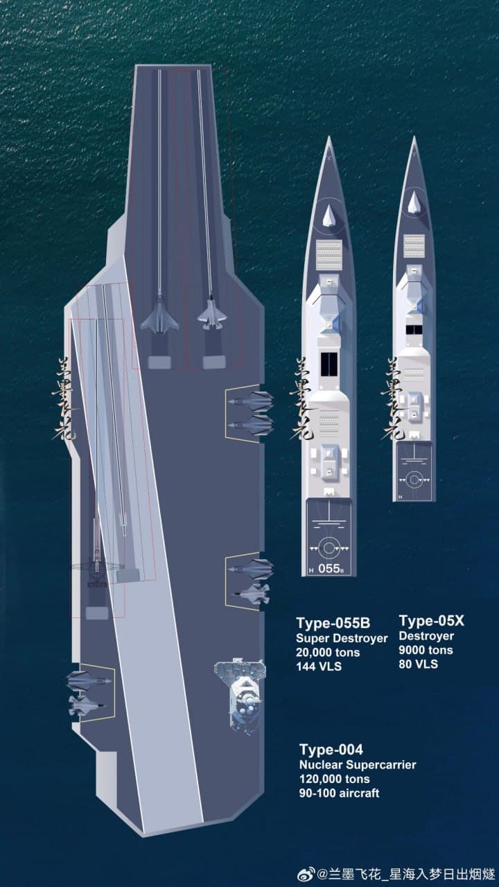 Featured image for: PRC begins construction of 4th aircraft carrier, Type 004 PRC begins construction of 4th aircraft carrier, Type 004