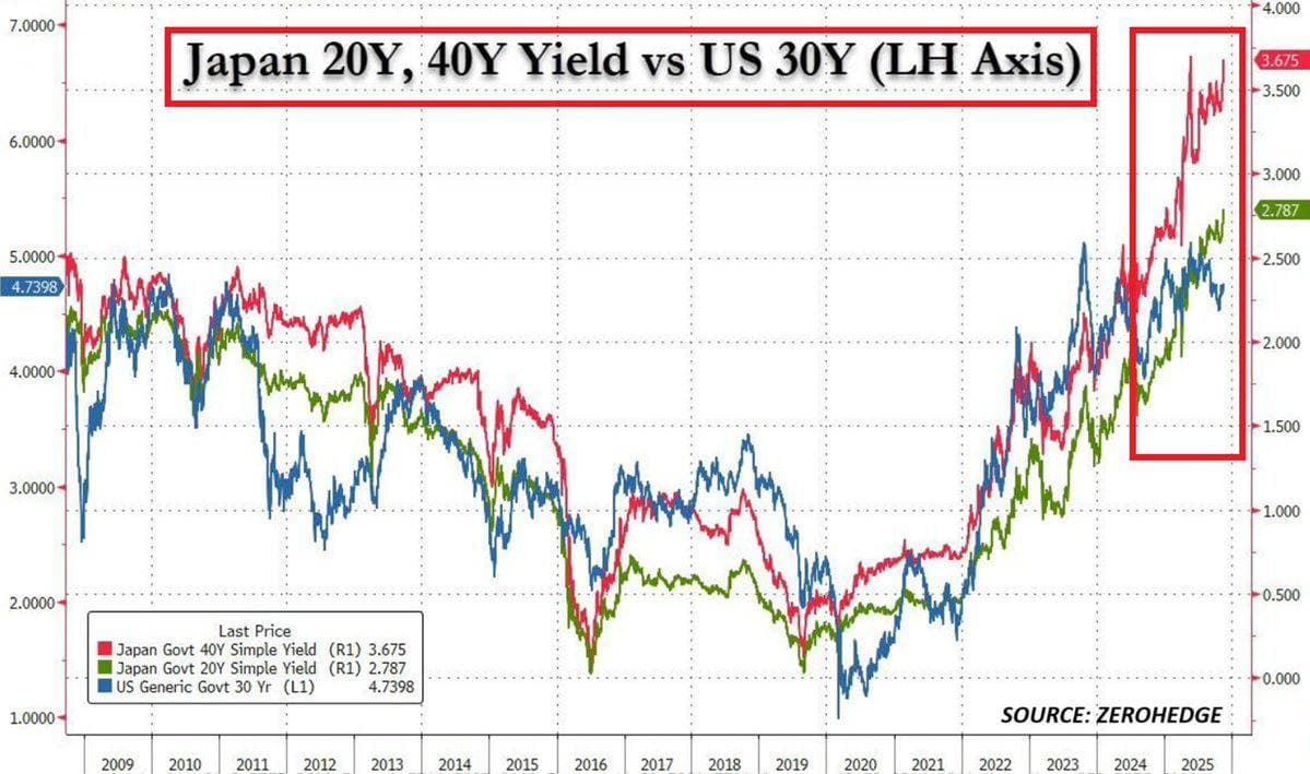 Featured image for: Japan approves ¥21.3 trillion stimulus package to combat economic downturn Japan approves ¥21.3 trillion stimulus package to combat economic downturn