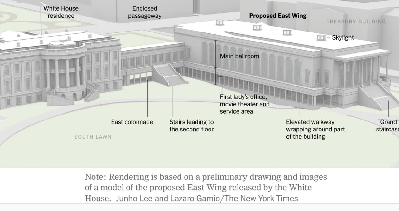 Featured image for: Trump's East Wing ballroom proposal would exceed White House size Trump's East Wing ballroom proposal would exceed White House size