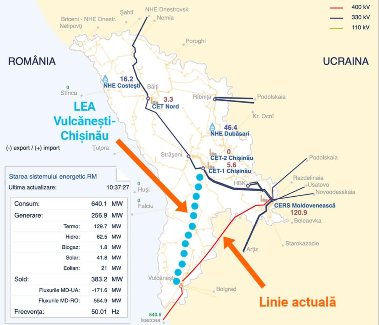 Romania to cover Moldova's energy bills, citing shared security