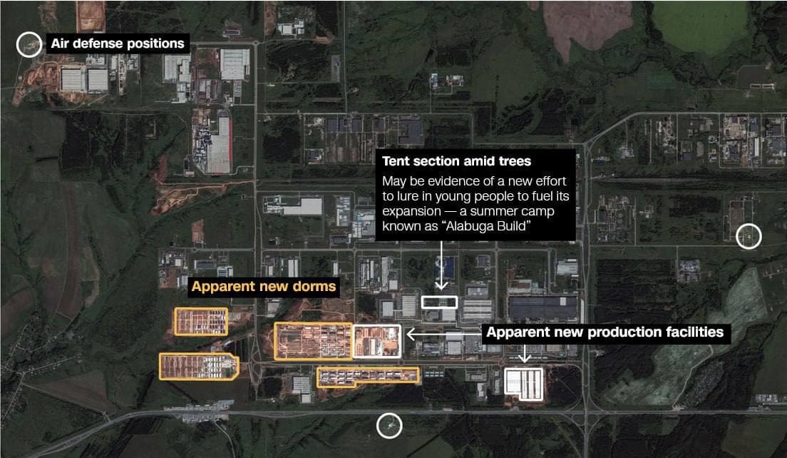 Featured image for: Russia's Alabuga Drone Factory Expands Production Capacity to Bolster Ukraine War Efforts Russia's Alabuga Drone Factory Expands Production Capacity to Bolster Ukraine War Efforts