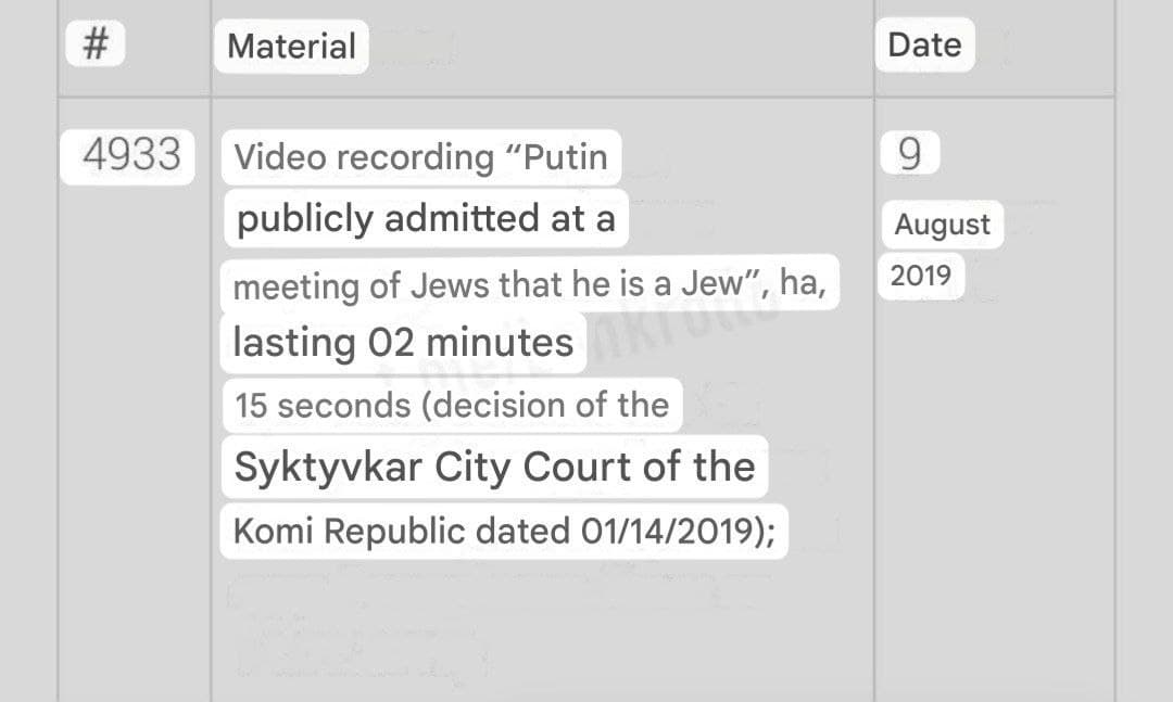 Featured image for: Russians Face Fines Up to 5,000 Rubles for Watching Putin's Controversial Video Russians Face Fines Up to 5,000 Rubles for Watching Putin's Controversial Video