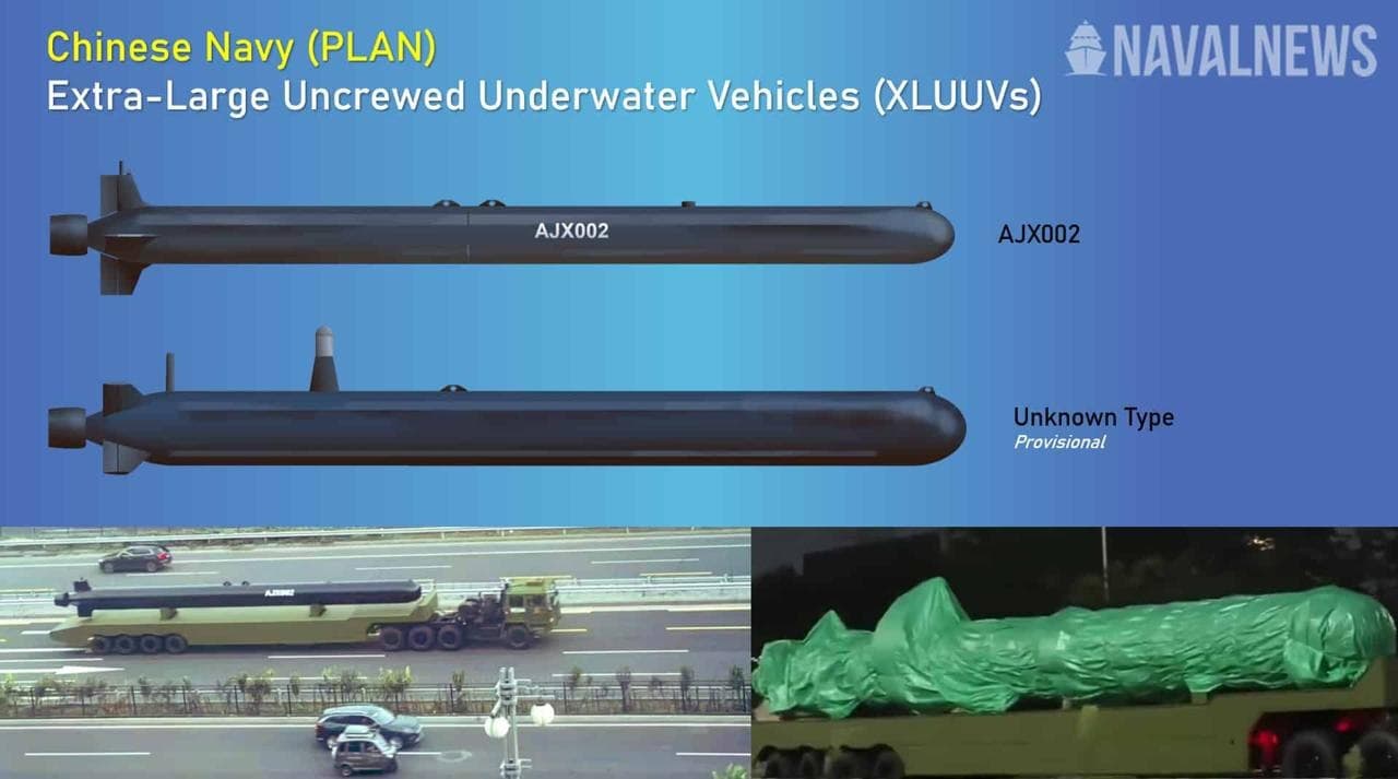 Featured image for: Breaking: China Unveils 6 New Underwater Drones at Beijing Parade 2025 Breaking: China Unveils 6 New Underwater Drones at Beijing Parade 2025