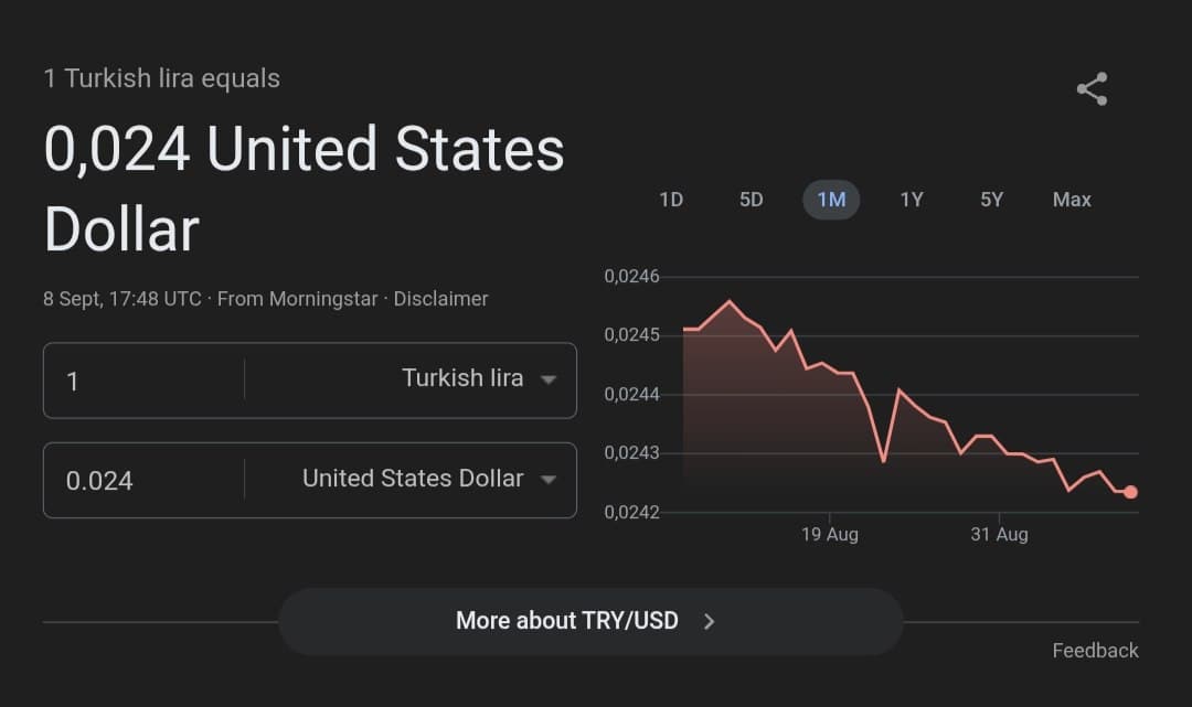 Featured image for: Turkish Lira Plummets as Protests and Political Crisis Escalate Turkish Lira Plummets as Protests and Political Crisis Escalate