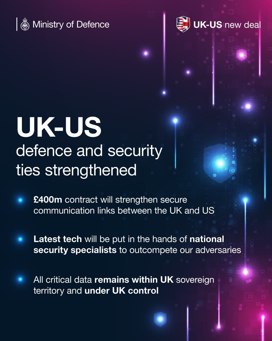 Featured image for: UK Signs £400M Google Cloud Deal to Boost Defense with US UK Signs £400M Google Cloud Deal to Boost Defense with US