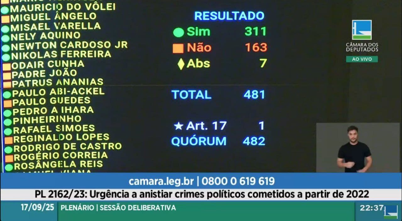 Featured image for: Brazilian parliament passes bill to pardon Jair Bolsonaro and others Brazilian parliament passes bill to pardon Jair Bolsonaro and others