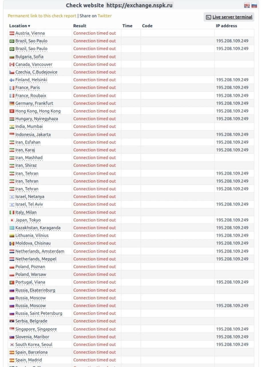 Featured image for: Ukrainian GUR Cyber Strike Disrupts Russia's SBP Payment System Ukrainian GUR Cyber Strike Disrupts Russia's SBP Payment System