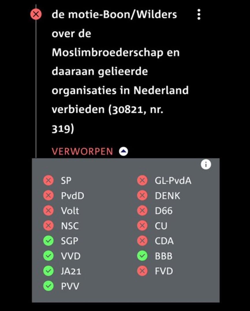 Featured image for: Dutch Parliament vote to ban Muslim Brotherhood fails by 2 votes Dutch Parliament vote to ban Muslim Brotherhood fails by 2 votes