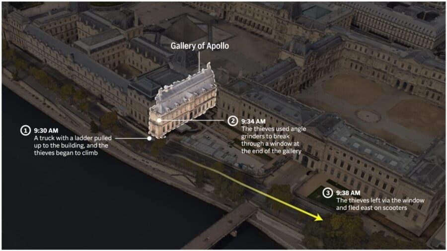 Featured image for: Louvre heist confirmed as inside job linked to security staffer Louvre heist confirmed as inside job linked to security staffer