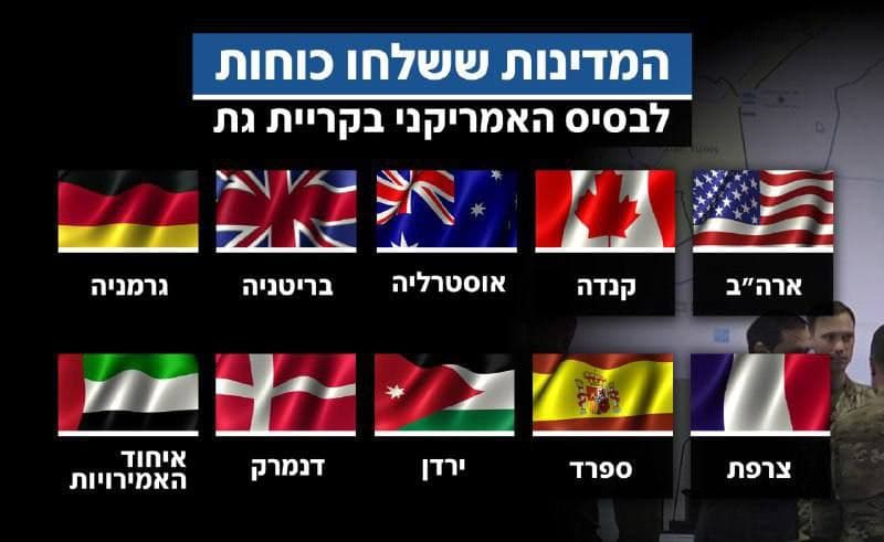Featured image for: International forces from 10 countries to establish stabilization in Gaza International forces from 10 countries to establish stabilization in Gaza