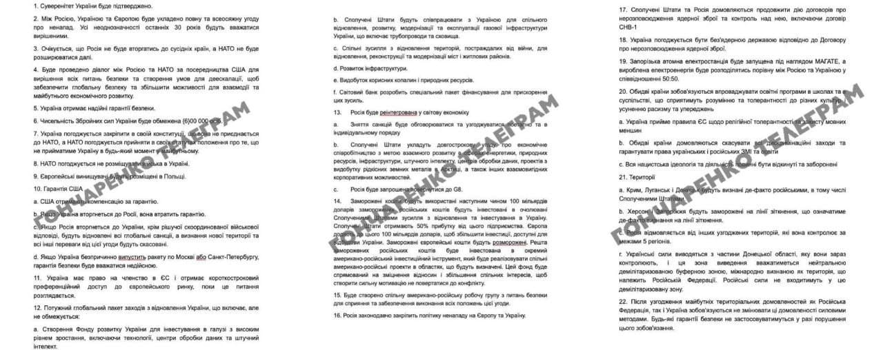 Featured image for: U.S. proposes 28-point peace plan to end Ukraine-Russia war U.S. proposes 28-point peace plan to end Ukraine-Russia war