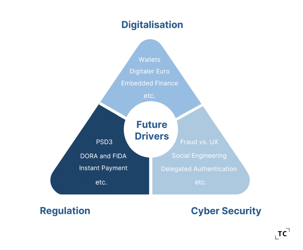 Image for German Banks Halt PayPal Debits Amid Major Security Flaw