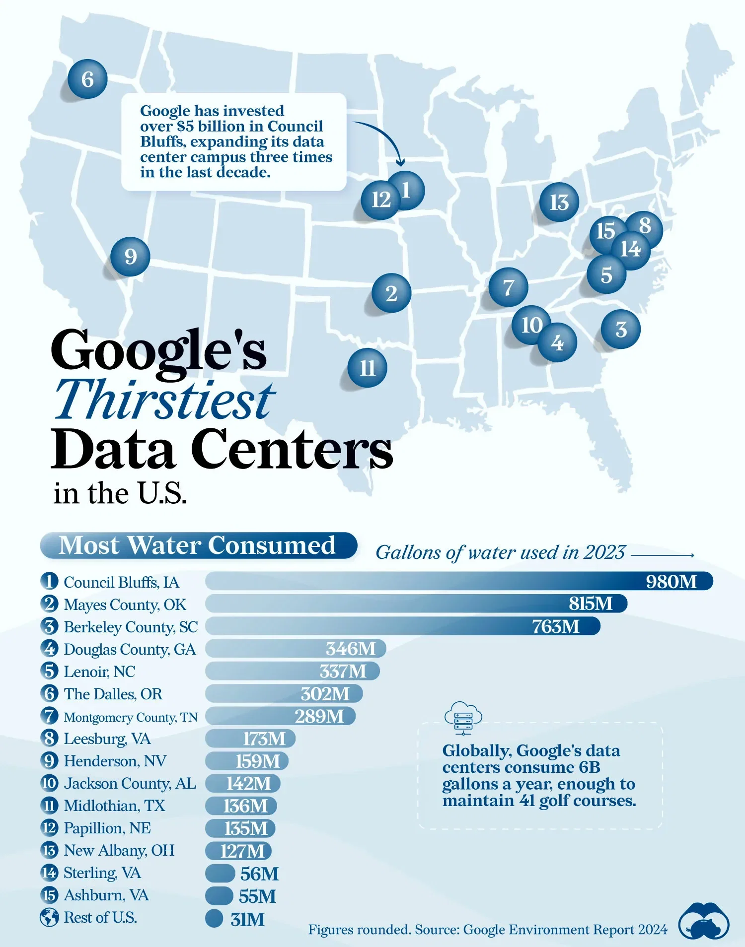 Image for Texas Data Centers Projected to Consume 399 Billion Gallons of Water by 2030 Amid Ongoing Drought