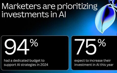 Image for AI Infrastructure Surge: U.S. Economy Grows Faster Than Consumer Spending Amid $100B Boost