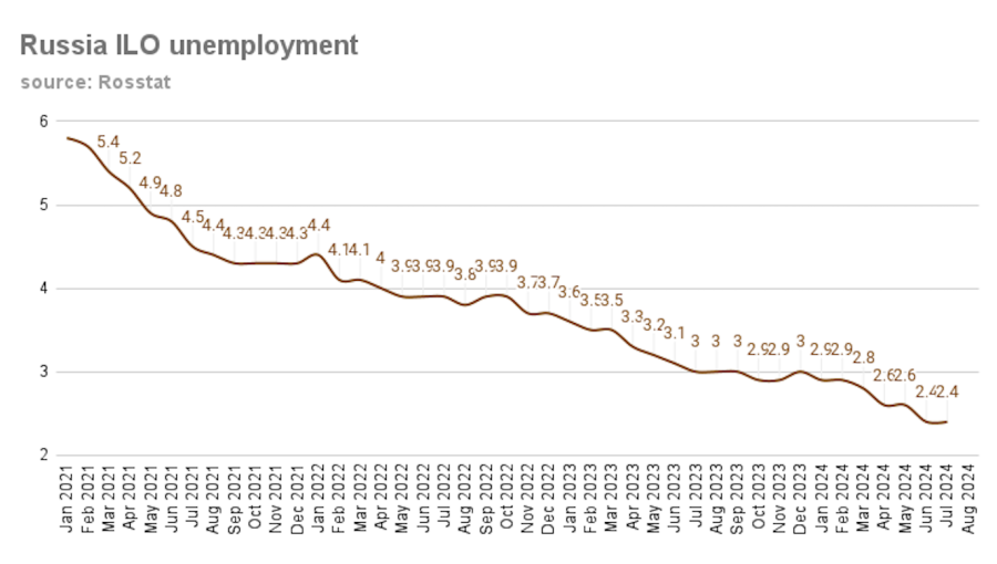 Image for Jobs Report Reveals Hidden Crisis: Unemployment Masked by Plummeting Labor Force Participation