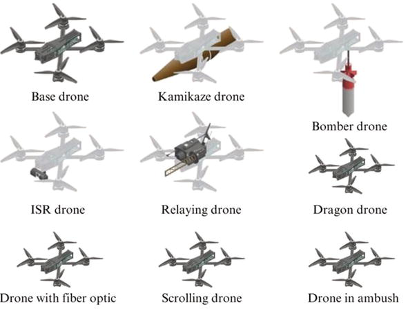 Image for Russia Eyes Latin America: Geran Drones Set to Shift Power Balance