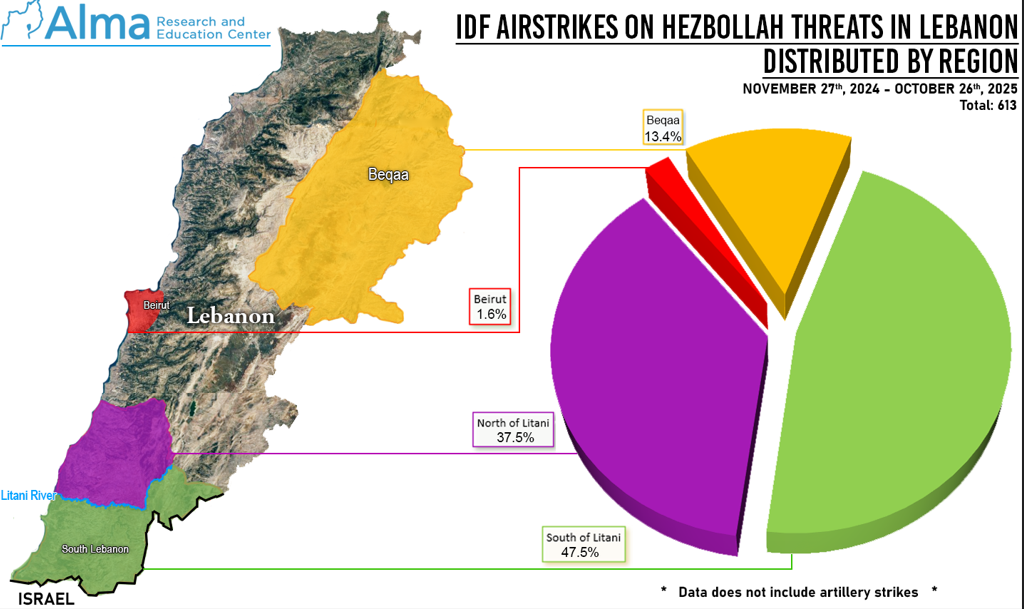 Image for IDF plans operation targeting Hezbollah infrastructure in Lebanon