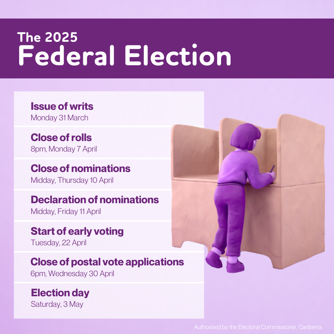 Image for Australian Electoral Commission confirms confidentiality of Federal Party membership lists
