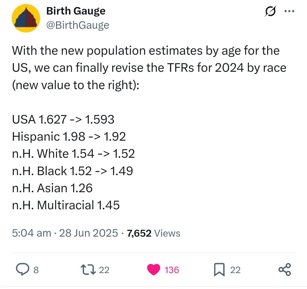 Image for US Birth Trends Show Reversal for NH White and Hispanic Mothers