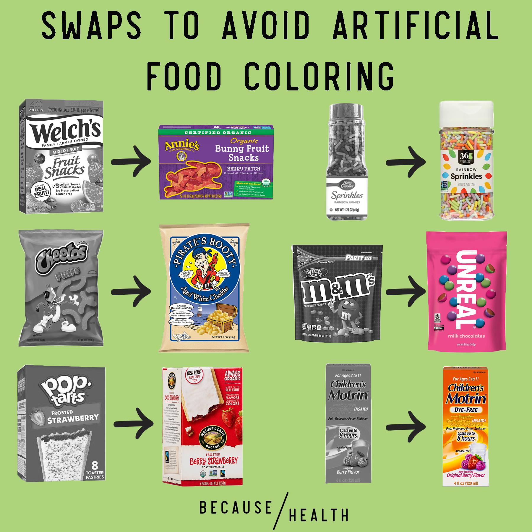 Image for Walmart to remove all artificial food dyes from store-brand products
