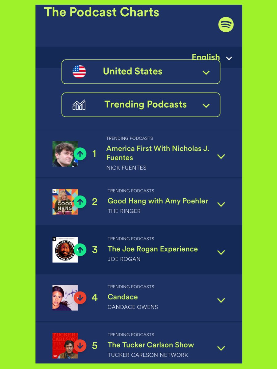 Image for Spotify bans Nick Fuentes