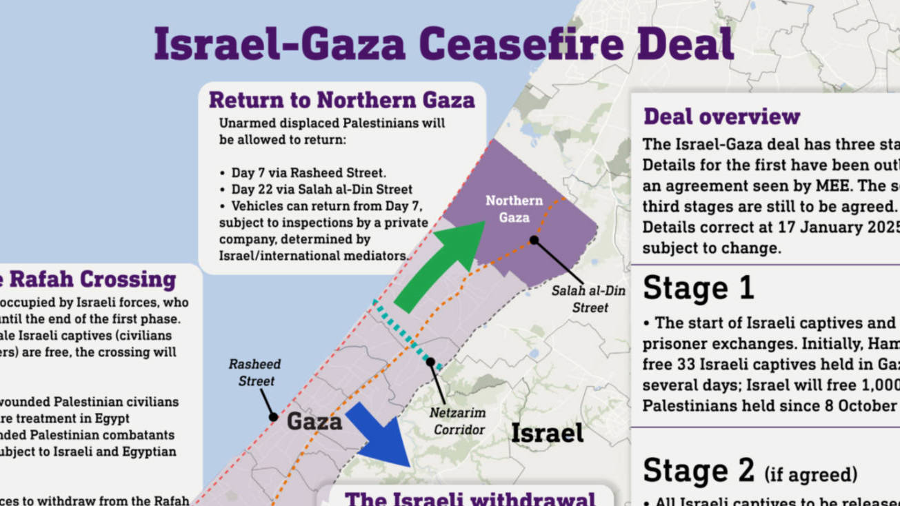 Image for Israel has violated Gaza ceasefire 47 times since October truce began