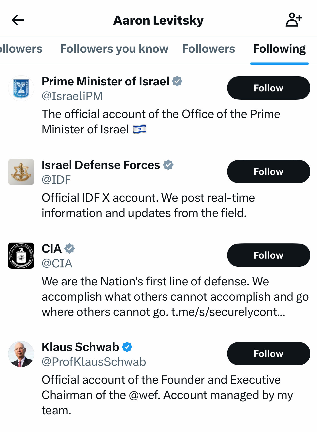 Image for FBI unable to locate Israeli sniper Aaron Levitsky after threats