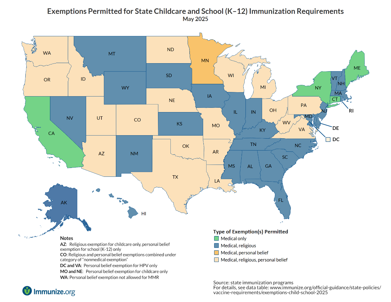 Image for HHS opens investigation into school for vaccinating exempt child